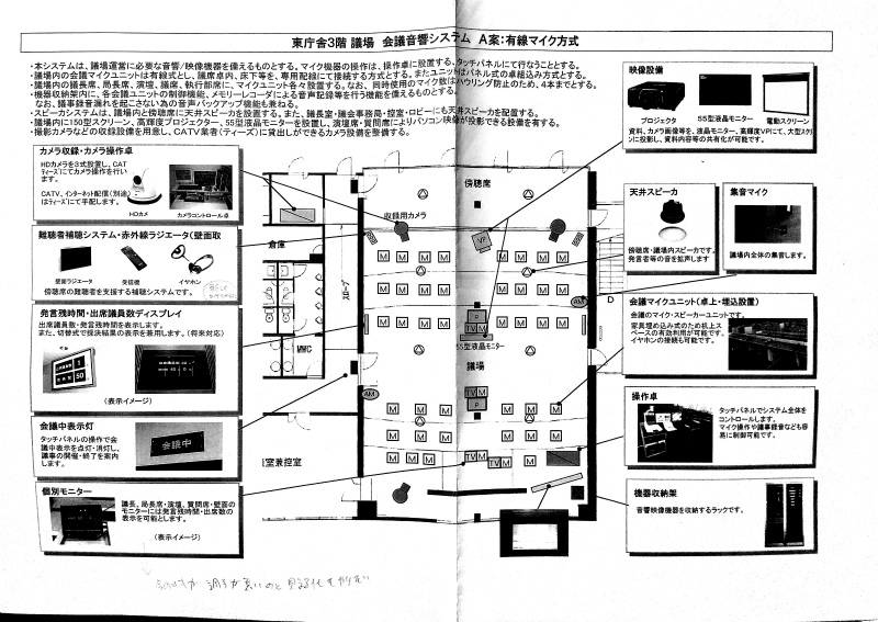東庁舎改修工事費用に２億円以上？！
