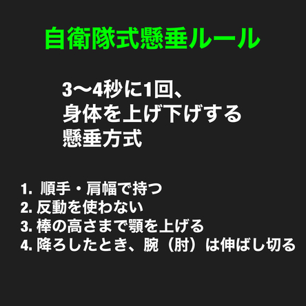 自衛隊式!懸垂で背中美人 自衛隊式!懸垂で背中美人