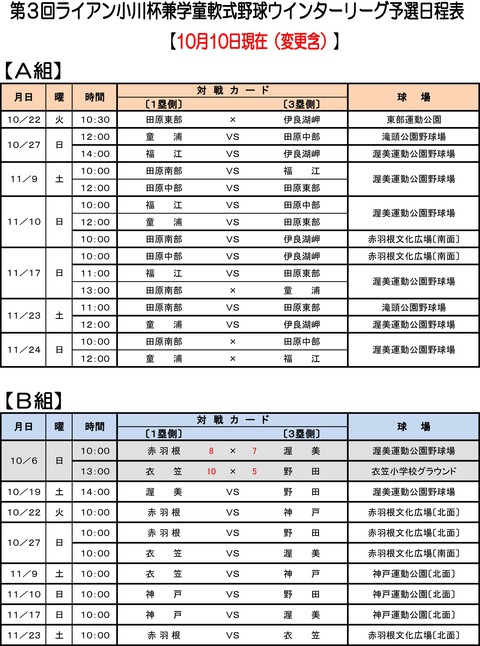 第3回ライアン小川杯ウインターリーグ戦 日程変更のお知らせ
