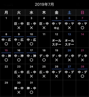 2019 ドラ戦績《全日程終了》 2019 ドラ戦績《全日程終了》