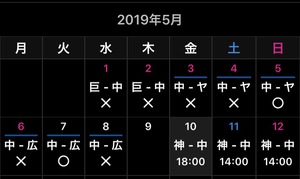 2019 ドラ戦績《序盤》 2019 ドラ戦績《序盤》