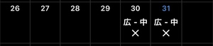 2018 ドラ戦績《序盤〜交流戦前》 2018 ドラ戦績《序盤〜交流戦前》