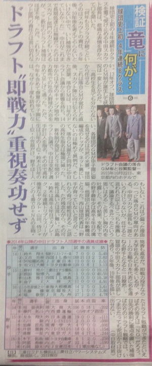 検証 竜に何が…⑥ 検証 竜に何が…⑥