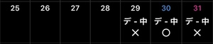 2019 ドラ戦績《序盤》 2019 ドラ戦績《序盤》