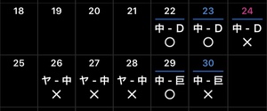 2018 ドラ戦績 《球宴前》 2018 ドラ戦績 《球宴前》