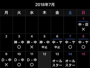 2018 ドラ戦績 《球宴前》 2018 ドラ戦績 《球宴前》