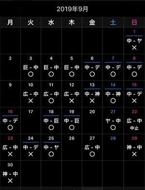 2019 ドラ戦績《全日程終了》 2019 ドラ戦績《全日程終了》
