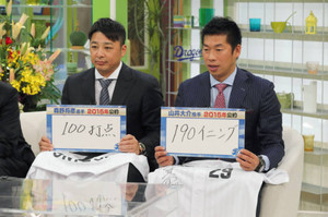 山井、目指すは190イニング 山井、目指すは190イニング