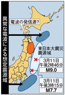 弁天様の緊急警告、「日本の巨大地震と巨大津波の避難」　