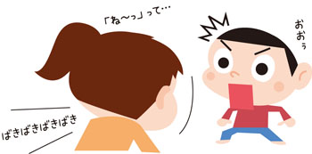 首の骨