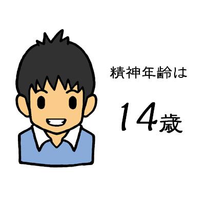 あなたの精神年齢!?は・・・