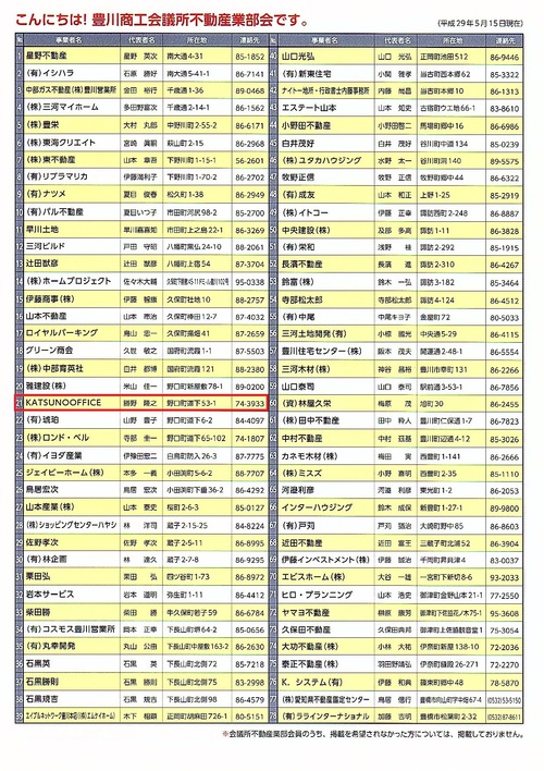豊川商工会議所不動産業部会　名簿