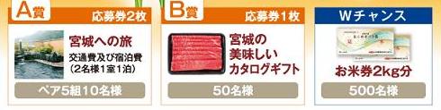 みやぎの新米キャンペーン始まり!