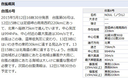 台風6号
