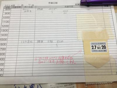 毎日焚物を見ていると．．．