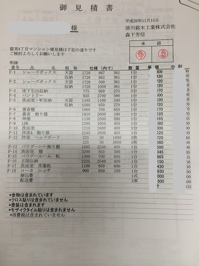毎日焚物を見ていると．．．