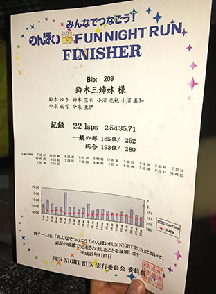 のんほいFUN NIGHT RUN! のんほいFUN NIGHT RUN!