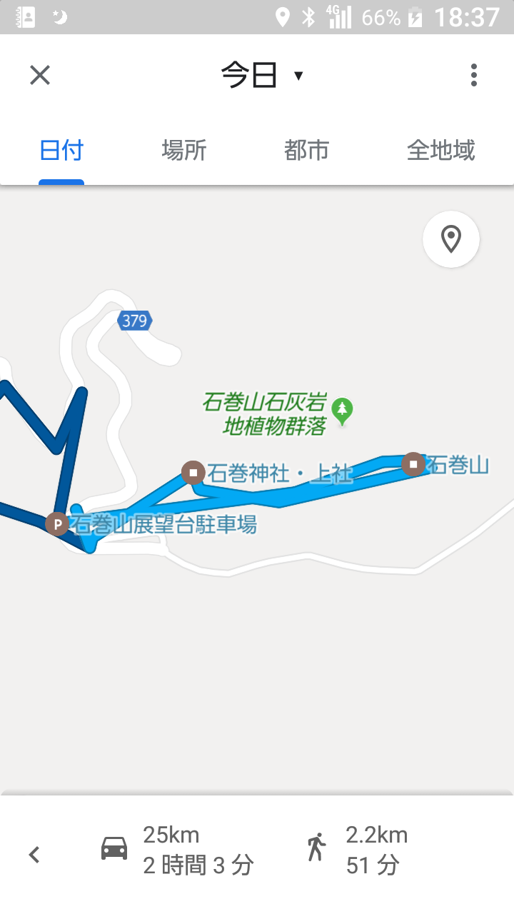 歩数 歩数