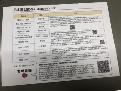 きき酒ぽん酒会～日本酒とSDGs～【2023年3月5日】