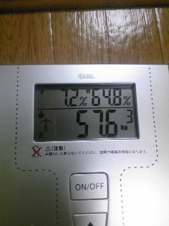体脂肪率!!!!!!(゚ロ゚屮)屮