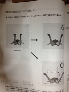 パーソナルトレーナー勉強会