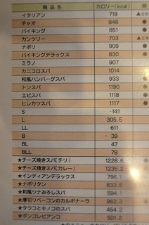 ▲行けない腹いせ、チャオ♪▲