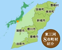 わがマチ撮レジャー《新城市》