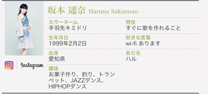 『坂本遥奈ソロパート集』