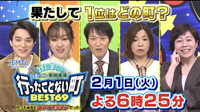 行きたくなった愛知の町は？