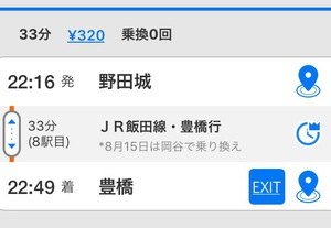 おっさん４人 東京ぶらり旅《1》