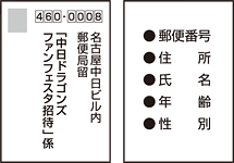 中日ドラゴンズ2015「ファンフェスタ」