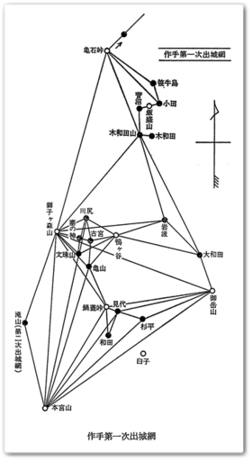 出城網1202。