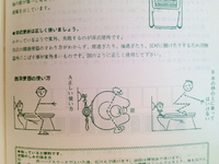 トイレの使い方