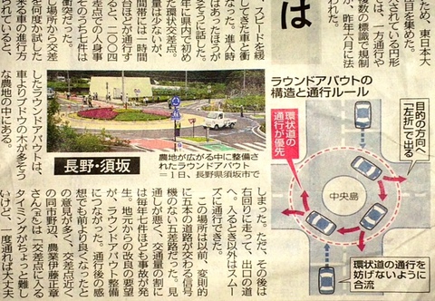 ラウンドアバウト