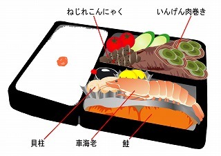 時効となったPRアイデア