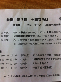 カレーライス*\(^o^)/*