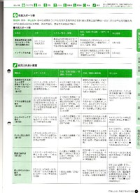 子ども未来政策課
