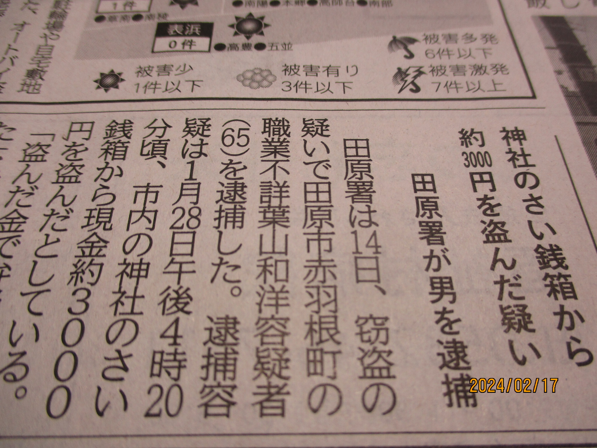 田原市赤羽根町容疑者65歳逮捕　　神社さい銭泥棒　