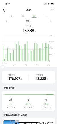 ちりも積もれば
