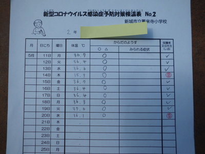 検温表、歯ピカ大作戦ありがとうございます