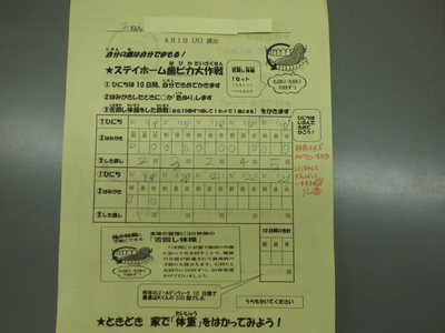 検温表、歯ピカ大作戦ありがとうございます