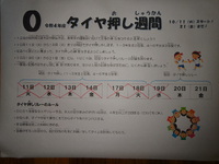 タイヤ押しリレー