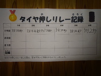 タイヤ押しリレー