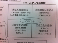 『２分の１成人式』