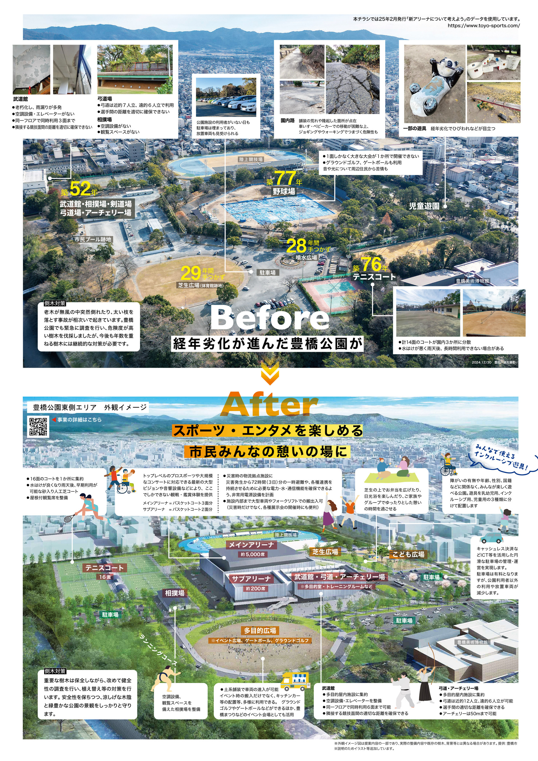 さあ住民投票だ！