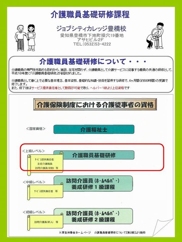 介護職員基礎研修とは