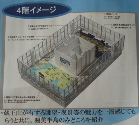 新しい蔵王山展望台