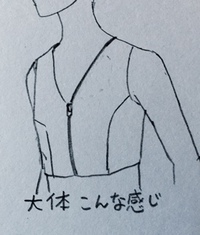 補正するとキレイ