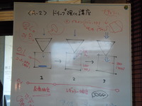 珈琲教室№2