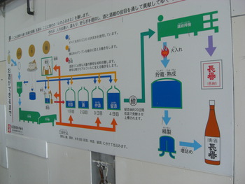 「長誉」愛知